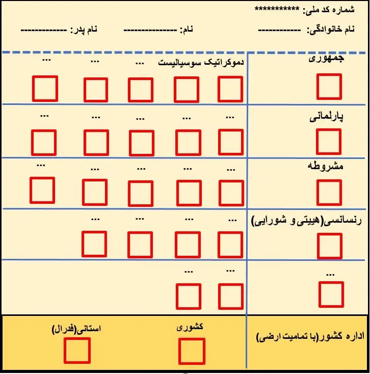 اساسنامه سیاسی